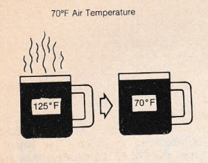 Basic Automotive  Air Condition Theory Pic22