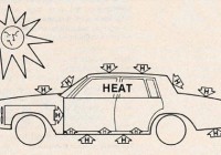 HOW DOES HEAT GET INSIDE A VEHICLE