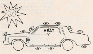 HOW DOES HEAT GET INSIDE A VEHICLE