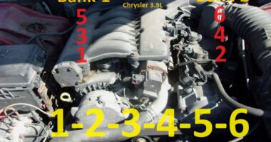 Chrysler Dodge 3.5L Engine Firing Order Cylinder Location Bank-1 and Bank-2