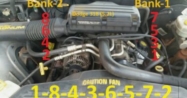 Chrysler Dodge 318 (5.2L) Engine Firing Order Cylinder Location Bank-1 Bank-2