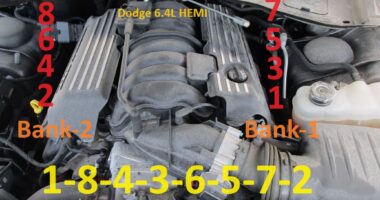 Dodge 6.4L HEMI Engine Firing Order Cylinder Location Bank 1 and Bank 2