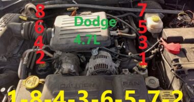 Chrysler Dodge 4.7L Engine Firing Order Cylinder Location (Bank-1 and Bank-2)