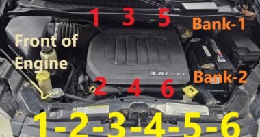 Chrysler Dodge Pentastar 3.6L Engine Firing Order