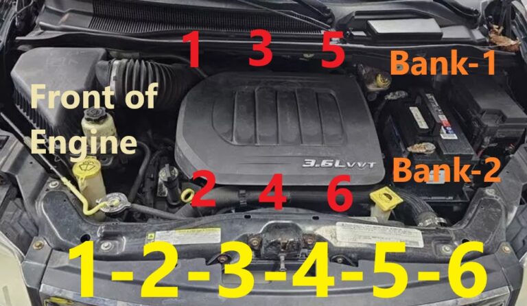 Chrysler Dodge Pentastar 3.6L Engine Firing Order Cylinder Location ...
