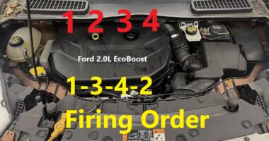 Ford 2.0L EcoBoost 4-Cylinder Engine Firing Order Cylinder Location Bank-1
