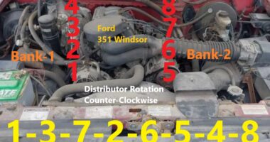 Ford 351 Windsor 5.8L Engine Firing Order Cylinder Location Bank-1 and Bank-2