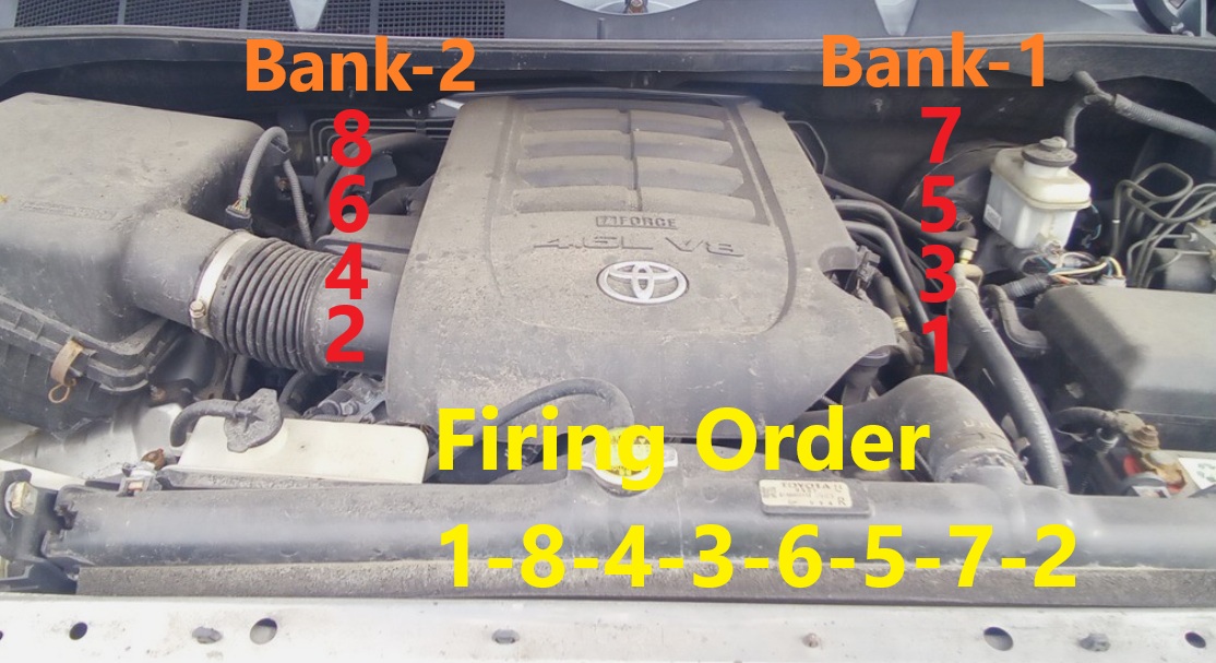 Toyota Lexus 4.6L (1UR-FE) V8 Engine Cylinder Location, Bank-1 and Bank-2